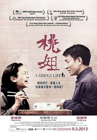 A Simple Life (2011) แค่เธอยิ้ม หัวใจก็อิ่มรัก - ดูหนังออนไลน