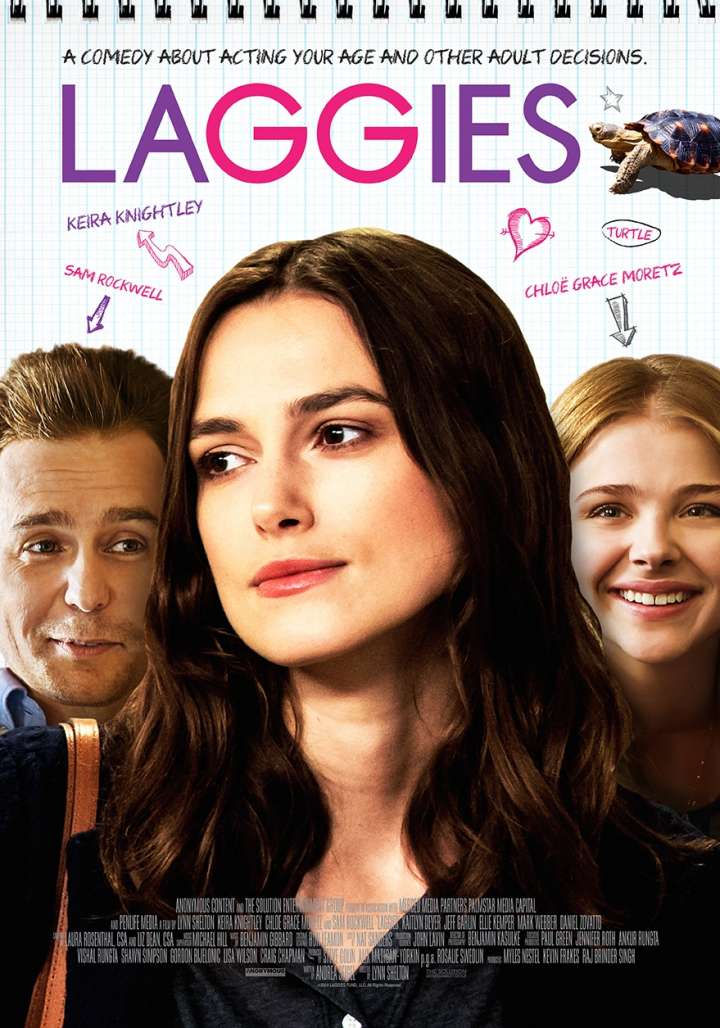 Laggies (2014) รักเราอย่าเต่าเลย - ดูหนังออนไลน